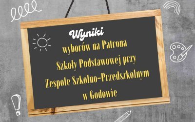 Wybieramy Patrona naszej szkoły!