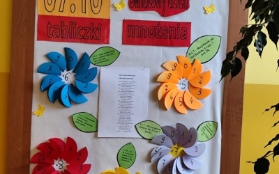 Światowy Dzień Tabliczki Mnożenia (17)